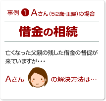 Aさん（52歳・主婦）の場合【借金の相続】