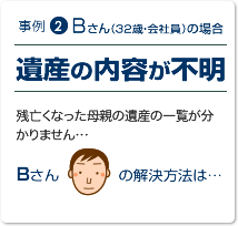 Bさん（32歳・会社員）の場合【遺産の内容が不明】